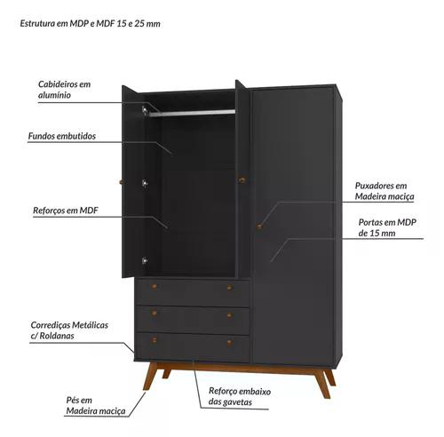 Guarda Roupa Retro Versalhes 20