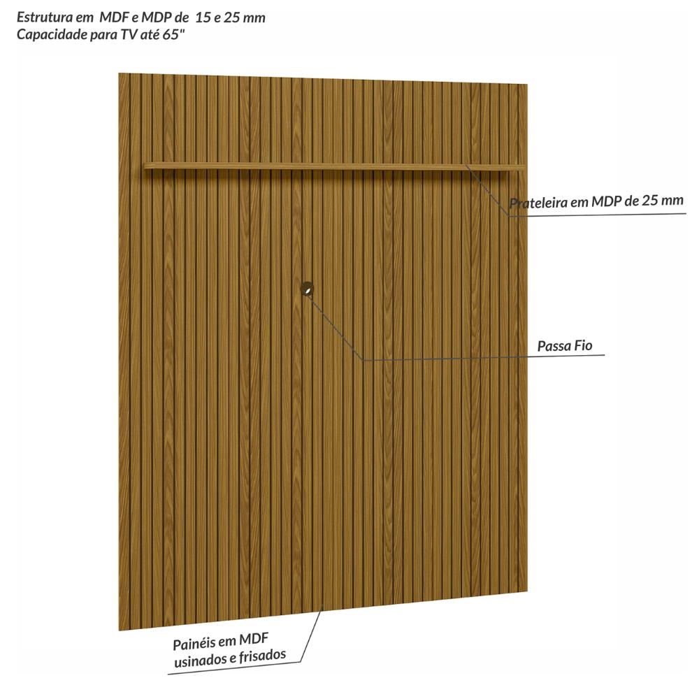 Painel Uno Ripado Frizz