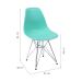 Cadeira Eames VII Azul