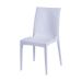 Cadeira Rattan Cozinha Sala De Jantar Polipropileno Branco