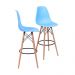 KIT 2 BANQUETAS 6602 PP AZUL CLARO