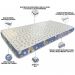 Colchão Para Berço 60x130x10 Espuma D18 Bordado Baby Physical Azul - Ortobom