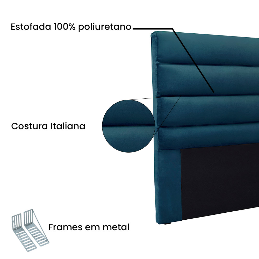 Cabeceira Casal 1,40m La Italiana Veludo Azul Marinho - Pallazio
