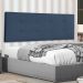 Cabeceira Painel Casal 1,40m Berlim Suede Azul Marinho - Pallazio