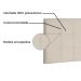 Cabeceira Painel Solteiro 0,90m Verona Suede Bege - Pallazio