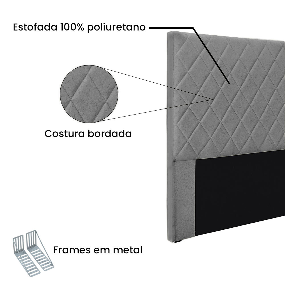 Cabeceira Solteiro 0,90m Esmeralda Linho Cinza Escuro - Pallazio