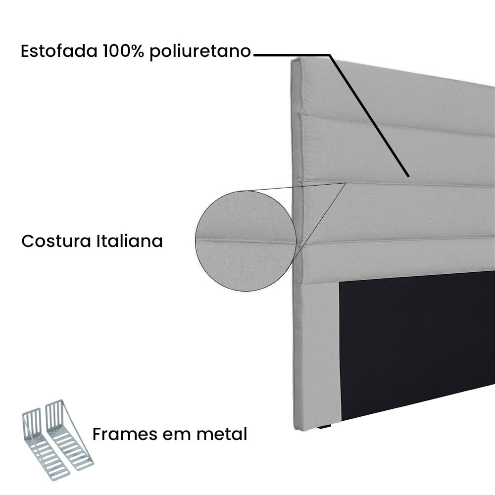 Cabeceira Solteiro 0,90m La Italiana Linho Cinza Claro - Pallazio