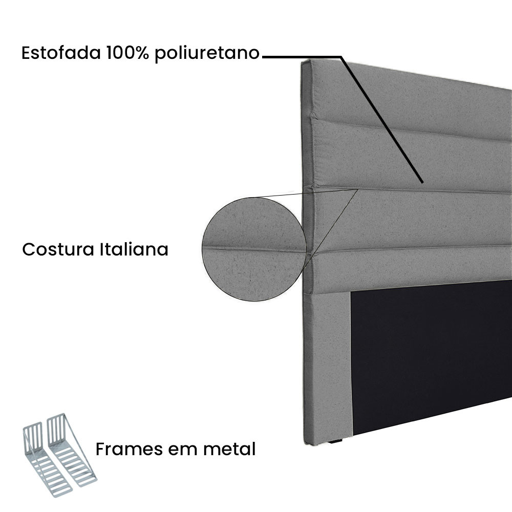 Cabeceira Solteiro 0,90m La Italiana Linho Cinza Escuro - Pallazio