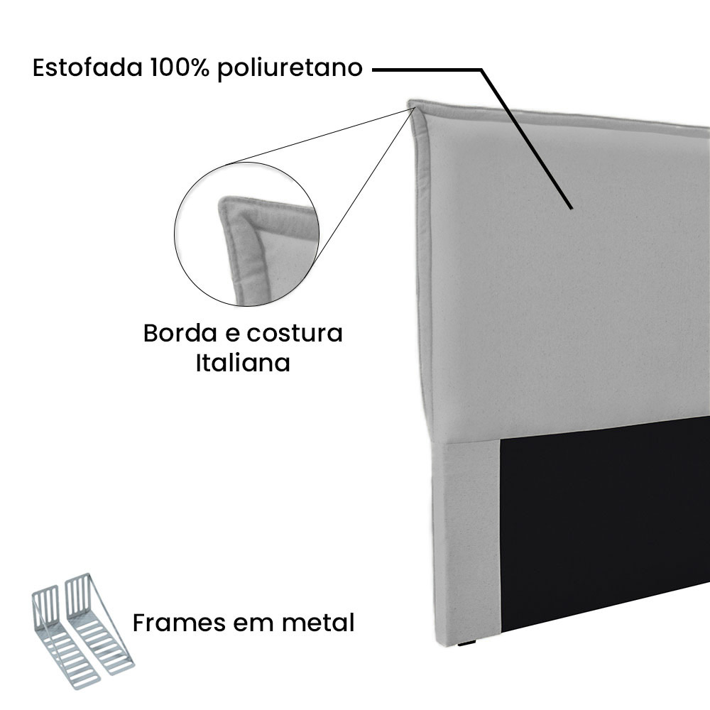 Cabeceira Solteiro 0,90m Veneza Linho Cinza Claro - Pallazio