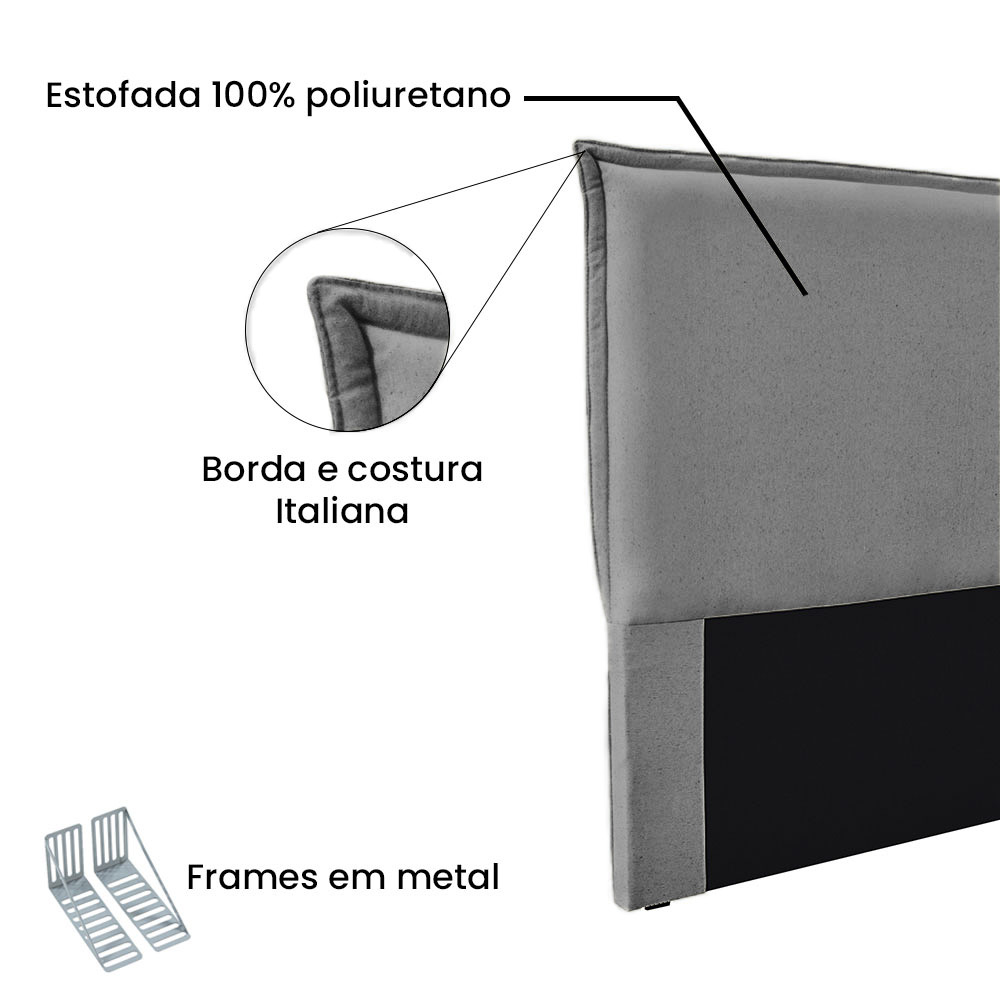 Cabeceira Solteiro 0,90m Veneza Linho Cinza Escuro - Pallazio