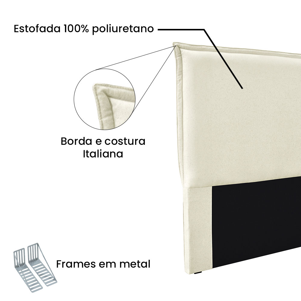 Cabeceira Solteiro 0,90m Veneza Linho Pérola - Pallazio