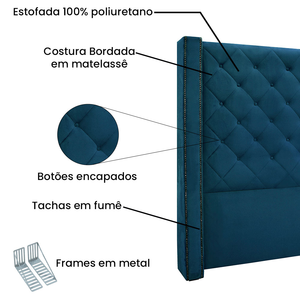 Cabeceira Solteiro 0,90m Vicenza Veludo Azul Marinho - Pallazio