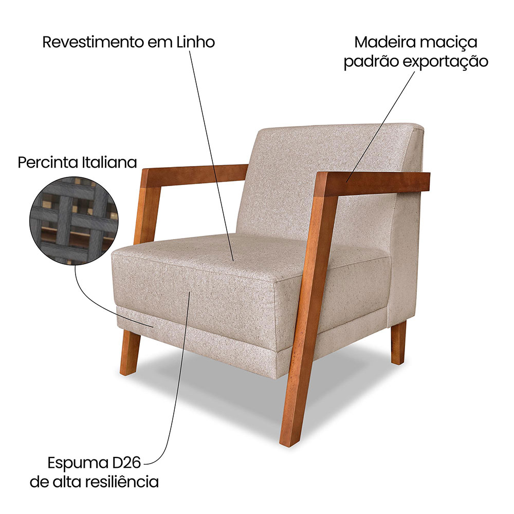 Kit 02 Poltronas Decorativa Natália Linho Areia Base em Madeira Castanho - Pallazio
