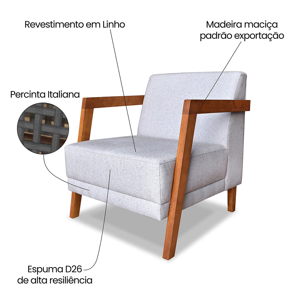 Kit 02 Poltronas Decorativa Natália Linho Cinza Base em Madeira Castanho - Pallazio