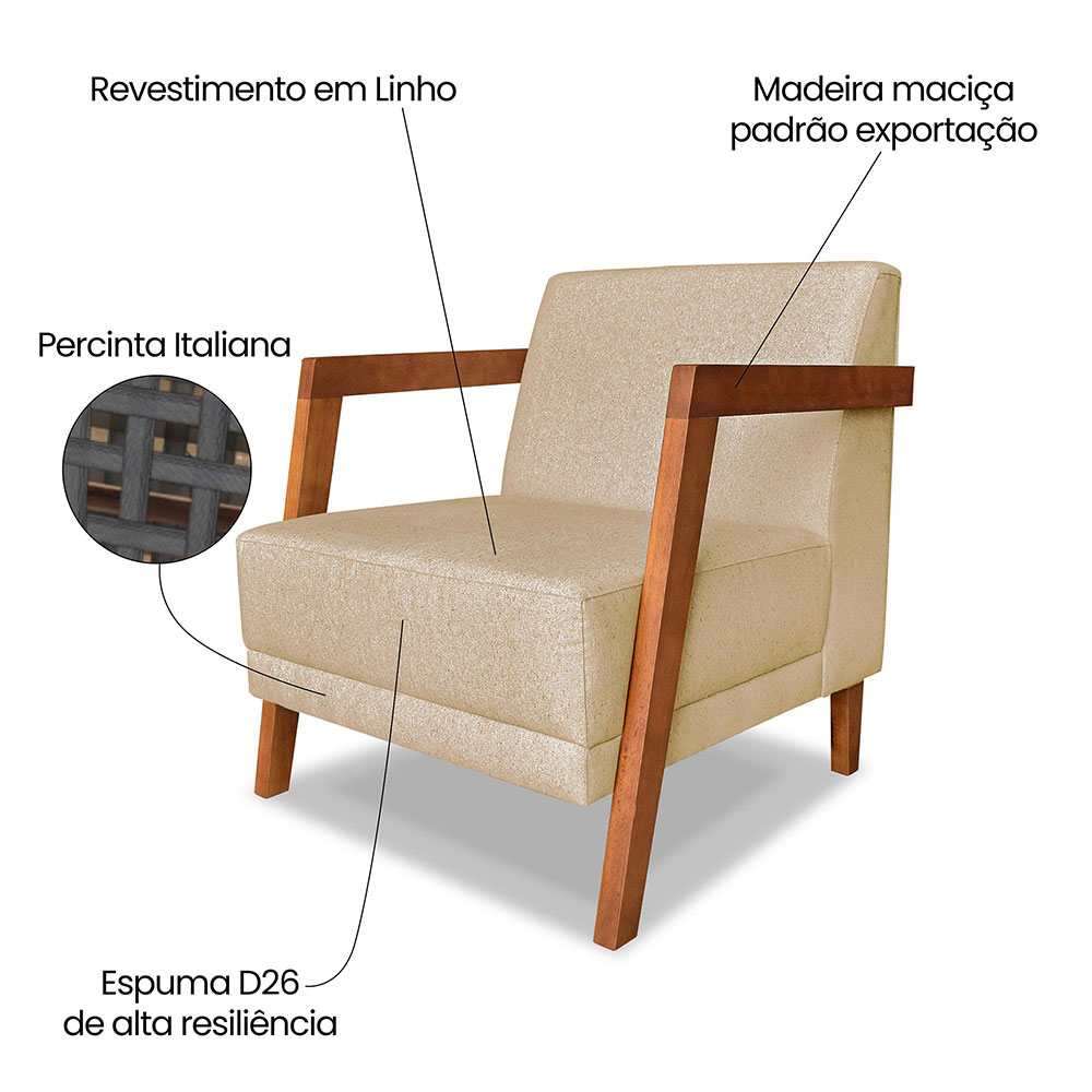 Kit 02 Poltronas Decorativa Natália Linho Dourado Base em Madeira Castanho - Pallazio