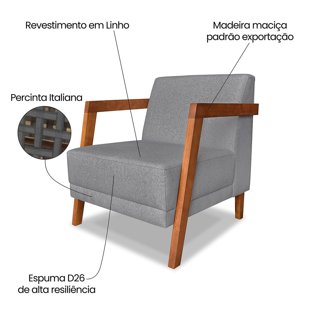 Kit 02 Poltronas Decorativa Natália Linho Grafite Base em Madeira Castanho - Pallazio