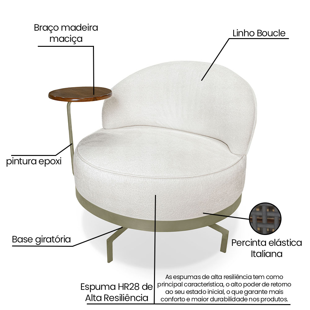Kit 2 Poltronas Decorativa Andromeda Linho Bouclê Bege Pérola Base Giratória de Ferro - Pallazio