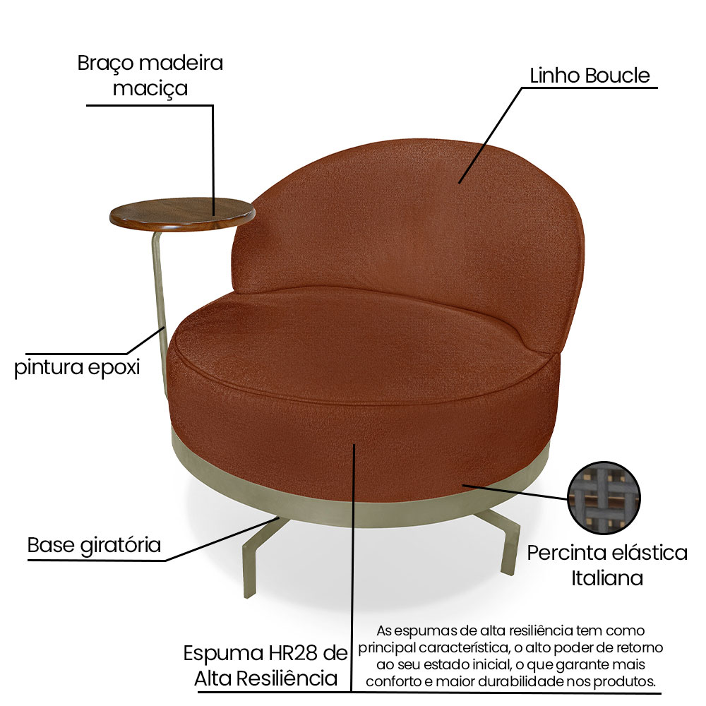 Kit 2 Poltronas Decorativa Andromeda Linho Bouclê Marrom Base Giratória de Ferro - Pallazio