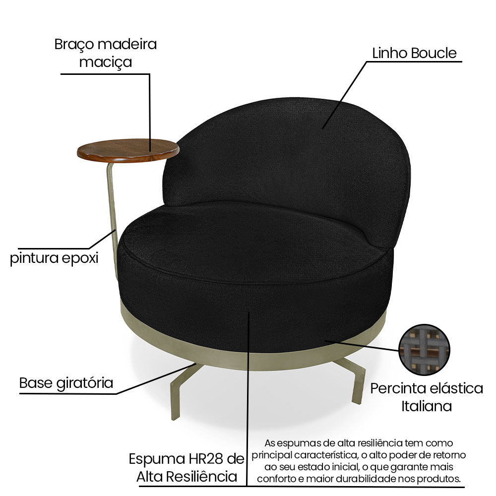 Kit 2 Poltronas Decorativa Andromeda Linho Bouclê Preto Base Giratória de Ferro - Pallazio