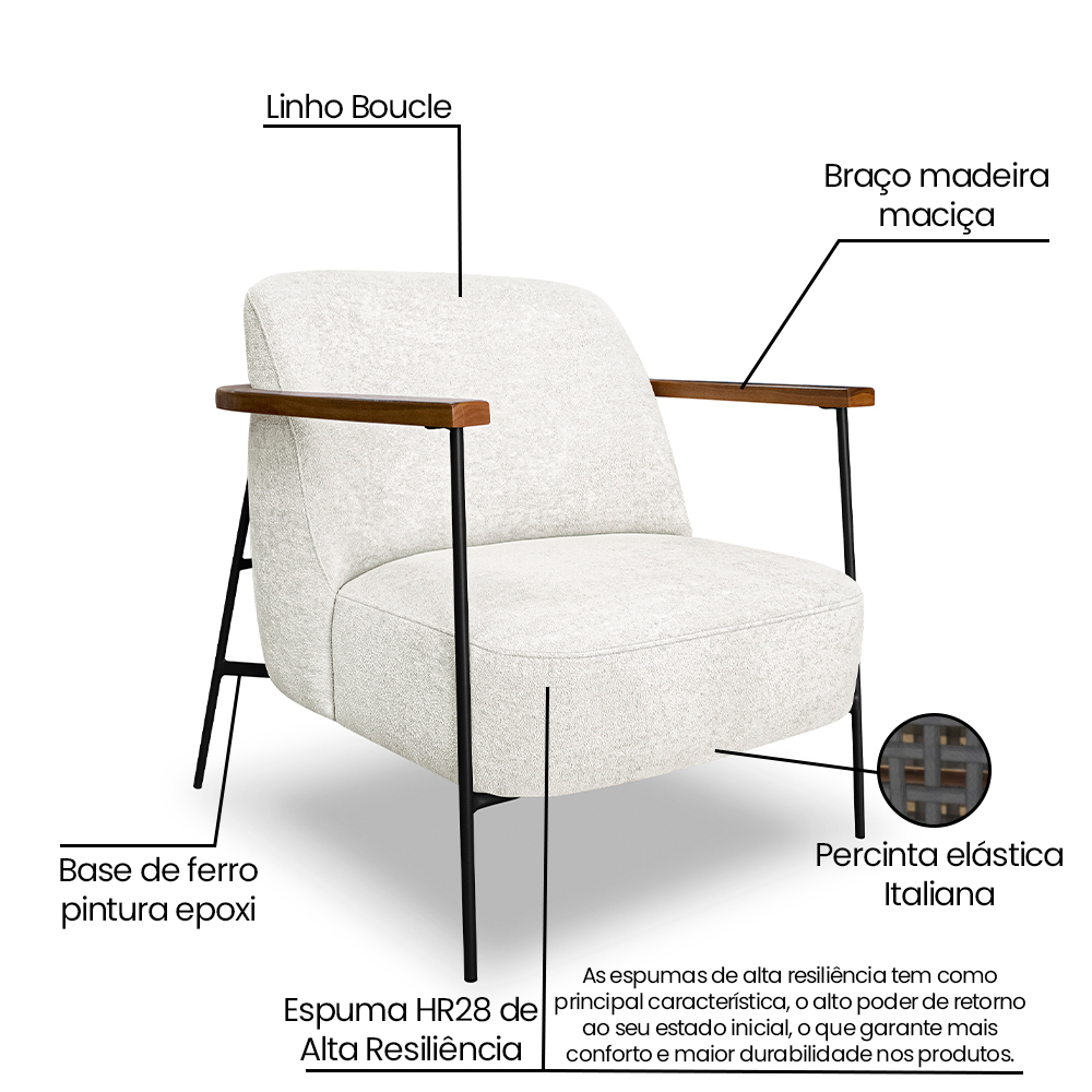Kit 2 Poltronas Decorativa Celeste Linho Bouclê Bege Pérola Base de Ferro Preto - Pallazio
