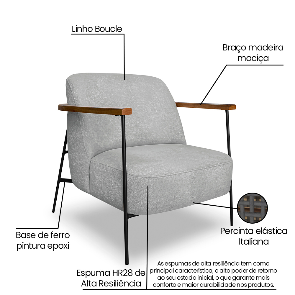 Kit 2 Poltronas Decorativa Celeste Linho Bouclê Cinza Claro Base de Ferro Preto - Pallazio
