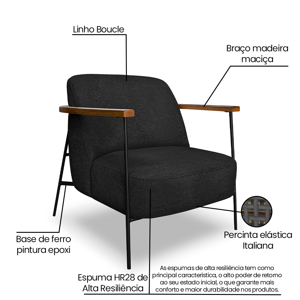 Kit 2 Poltronas Decorativa Celeste Linho Bouclê Preto Base de Ferro Preto - Pallazio