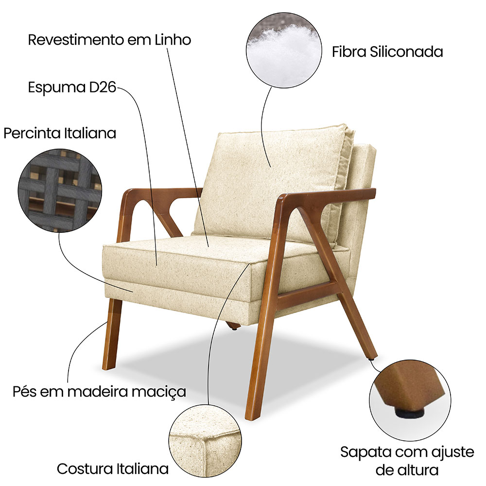 Kit 2 Poltronas Decorativa Luiza Linho Bege Base em Madeira Castanho - Pallazio