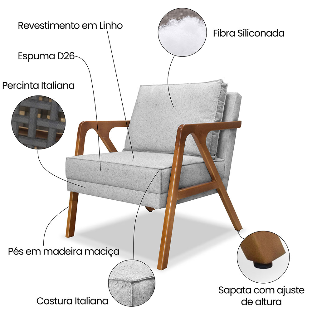 Kit 2 Poltronas Decorativa Luiza Linho Cinza Base em Madeira Castanho - Pallazio