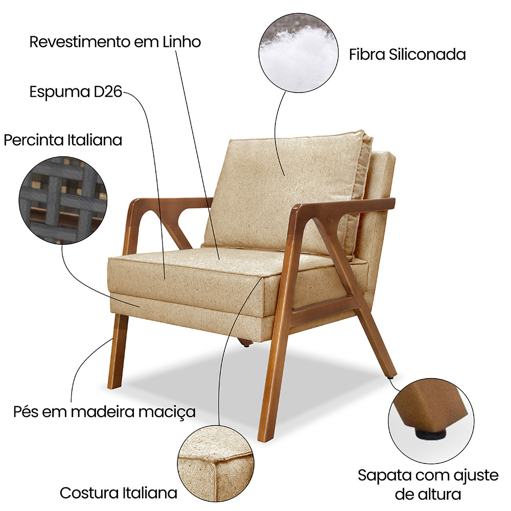 Kit 2 Poltronas Decorativa Luiza Linho Dourado Base em Madeira Castanho - Pallazio