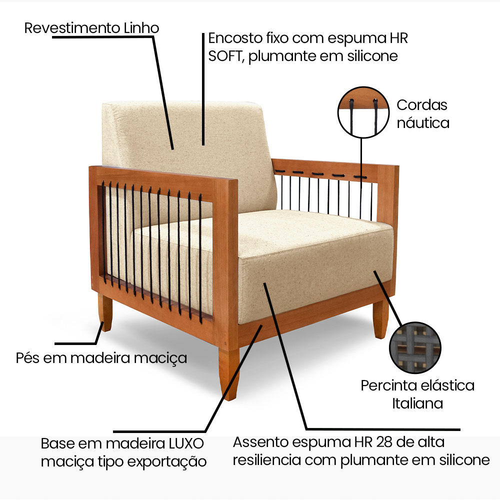 Kit 2 Poltronas Decorativa Marilia Linho Dourado Base em Madeira Castanho - Pallazio
