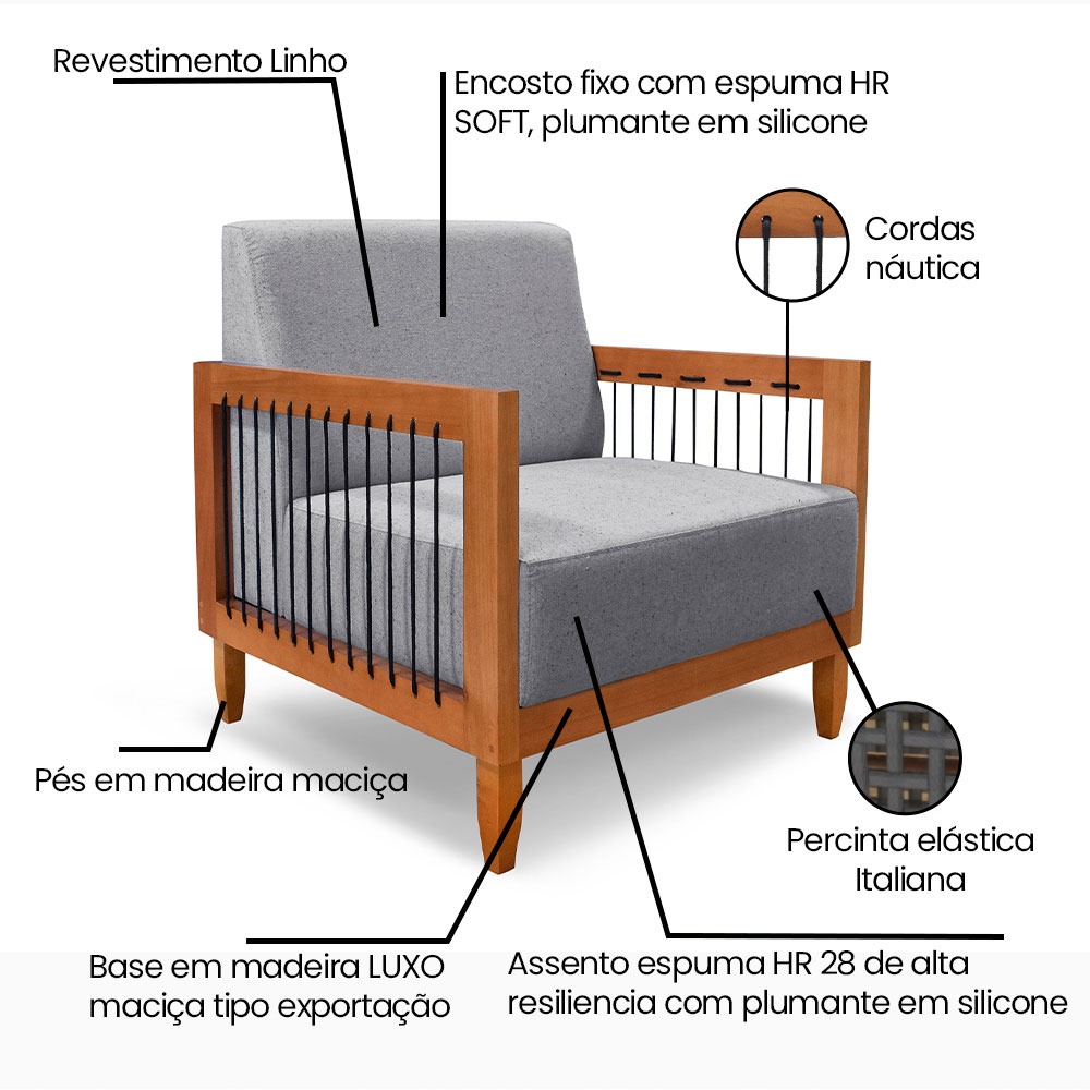 Kit 2 Poltronas Decorativa Marilia Linho Grafite Base em Madeira Castanho - Pallazio
