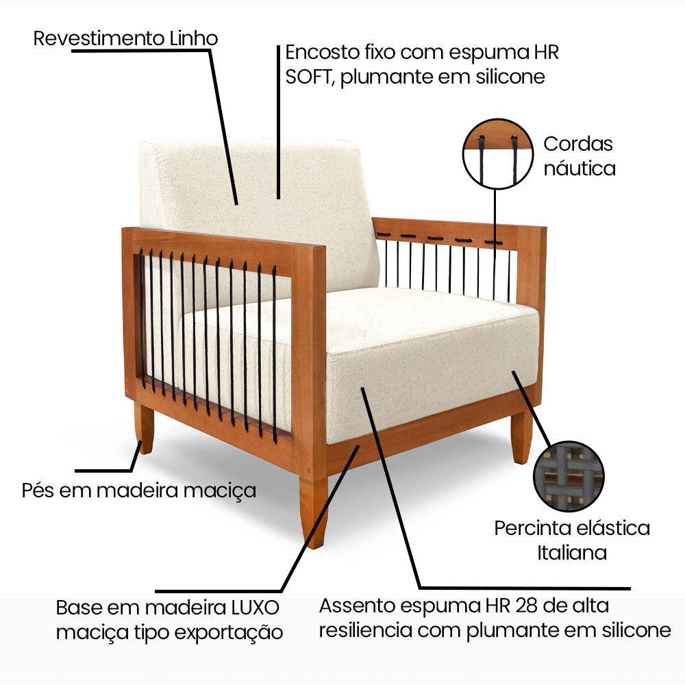 Kit 2 Poltronas Decorativa Marilia Linho Natural Base em Madeira Castanho - Pallazio