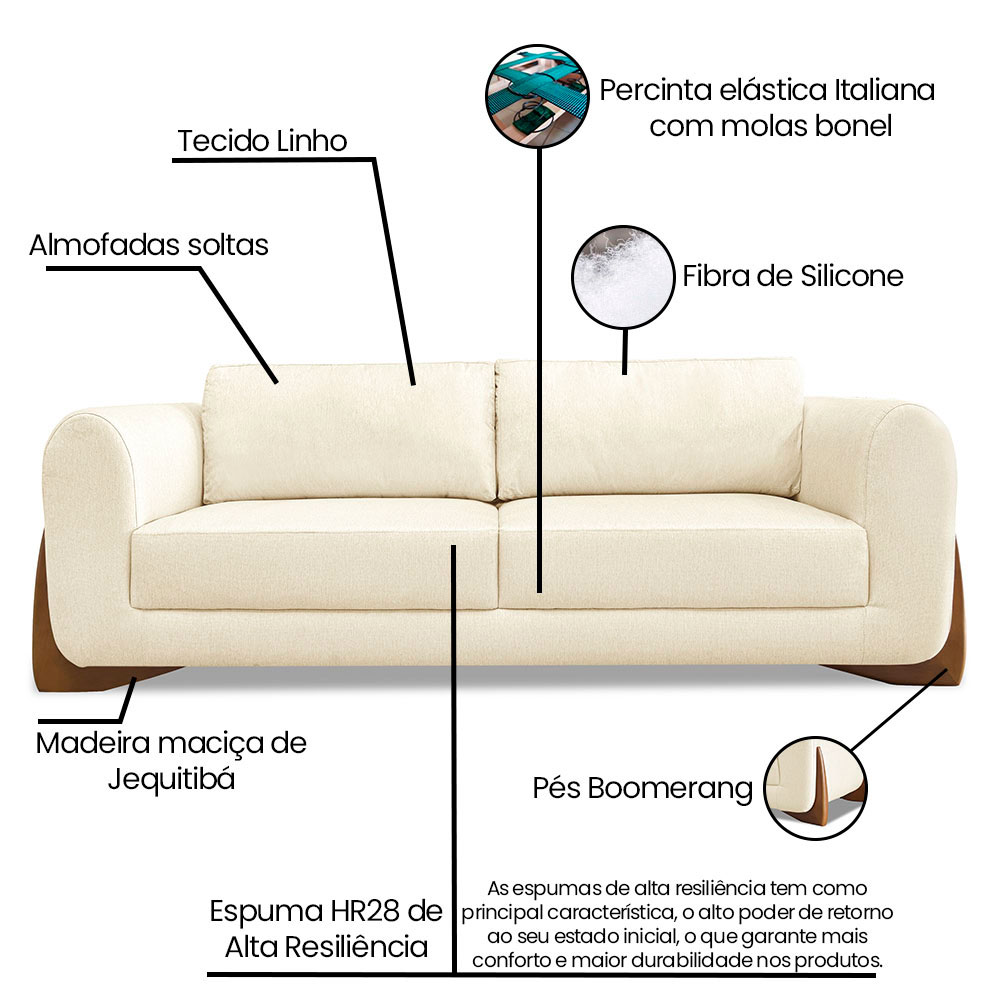Kit 2 Poltronas e Sofá Living 2 Lugares 1,60m Lottus Linho Bege Pés Castanho - Pallazio