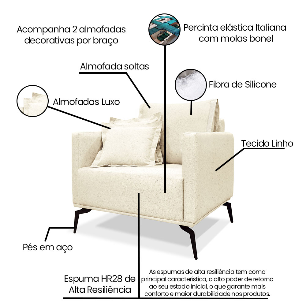 Kit 2 Poltronas e Sofá Living 2 Lugares 1,60m Sirius Linho Bege Pés Metálicos - Pallazio
