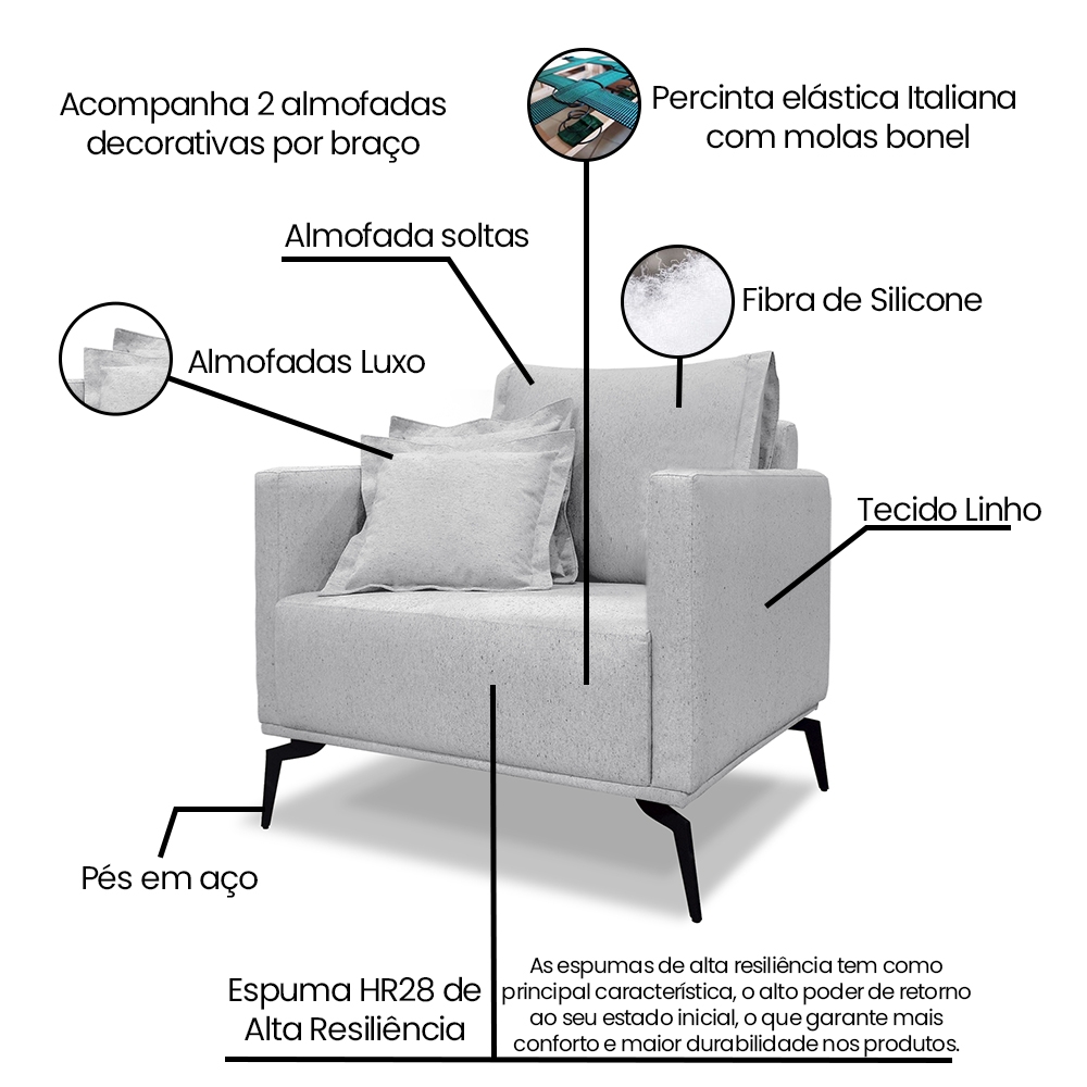 Kit 2 Poltronas e Sofá Living 2 Lugares 1,60m Sirius Linho Cinza Pés Metálicos - Pallazio