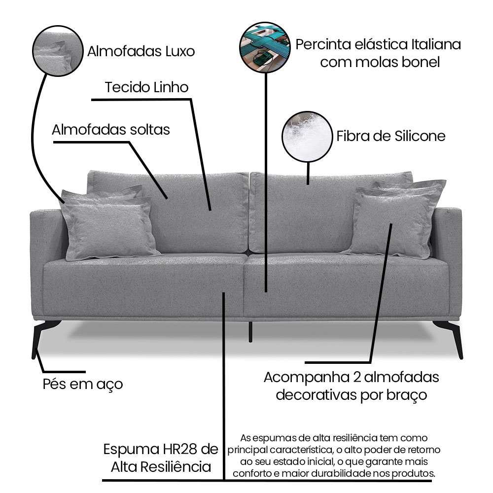 Kit 2 Poltronas e Sofá Living 2 Lugares 1,60m Sirius Linho Grafite Pés Metálicos - Pallazio
