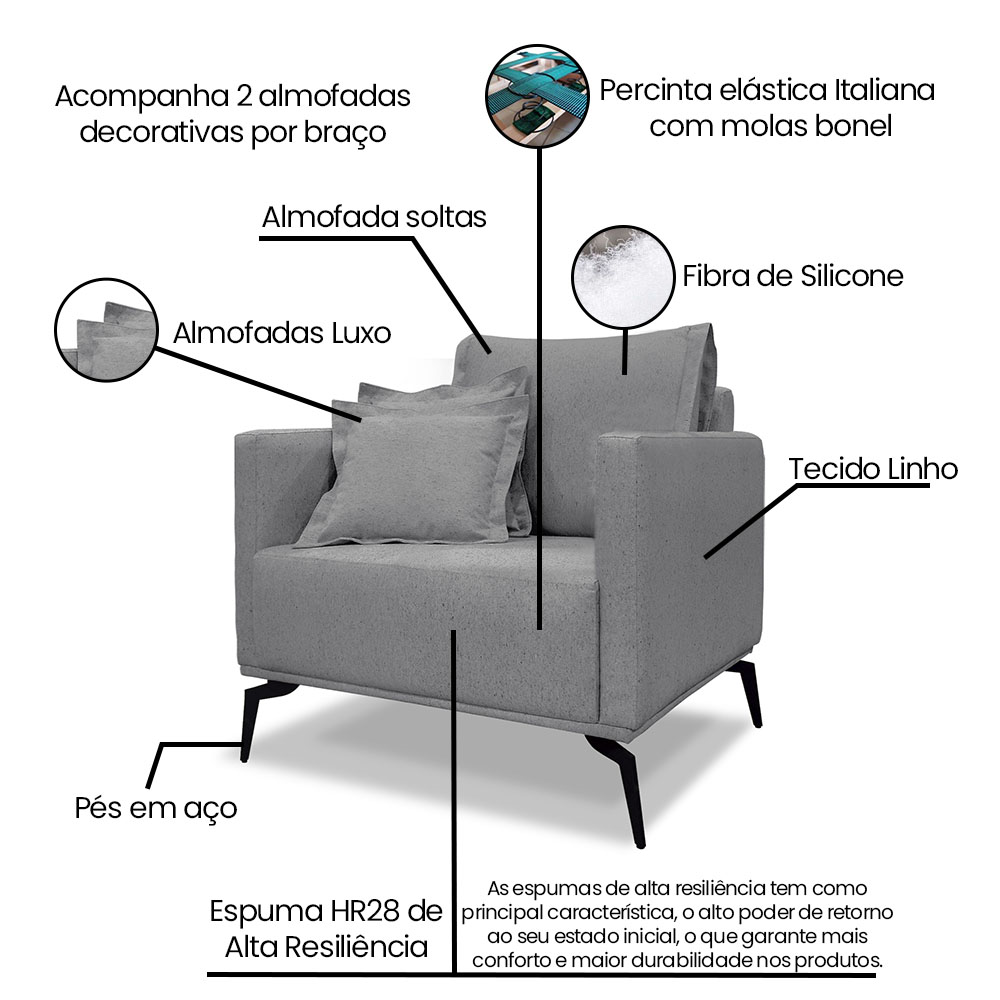 Kit 2 Poltronas e Sofá Living 2 Lugares 1,60m Sirius Linho Grafite Pés Metálicos - Pallazio