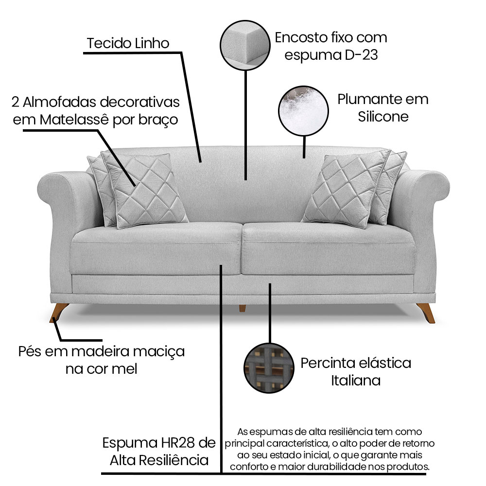 Kit 2 Poltronas e Sofá Living 2 Lugares 1,60m Vênus Linho Cinza Pés Castanho - Pallazio
