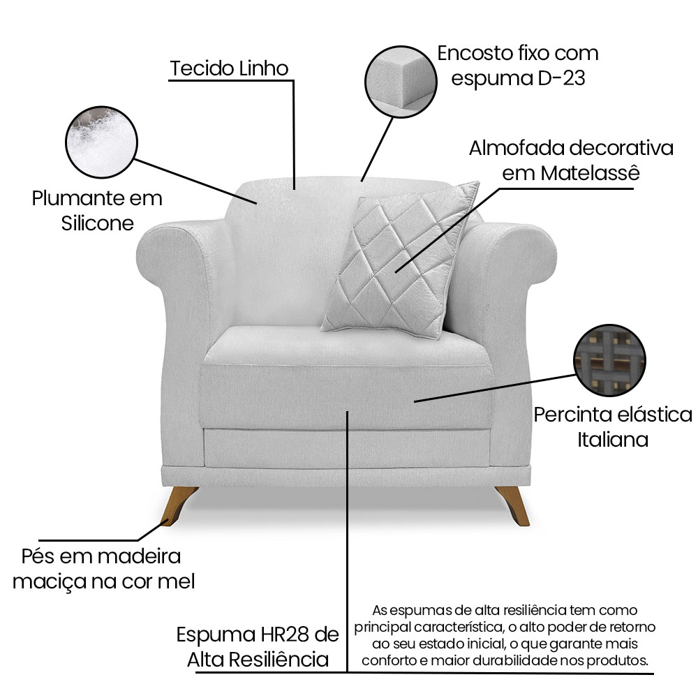 Kit 2 Poltronas e Sofá Living 2 Lugares 1,60m Vênus Linho Cinza Pés Castanho - Pallazio