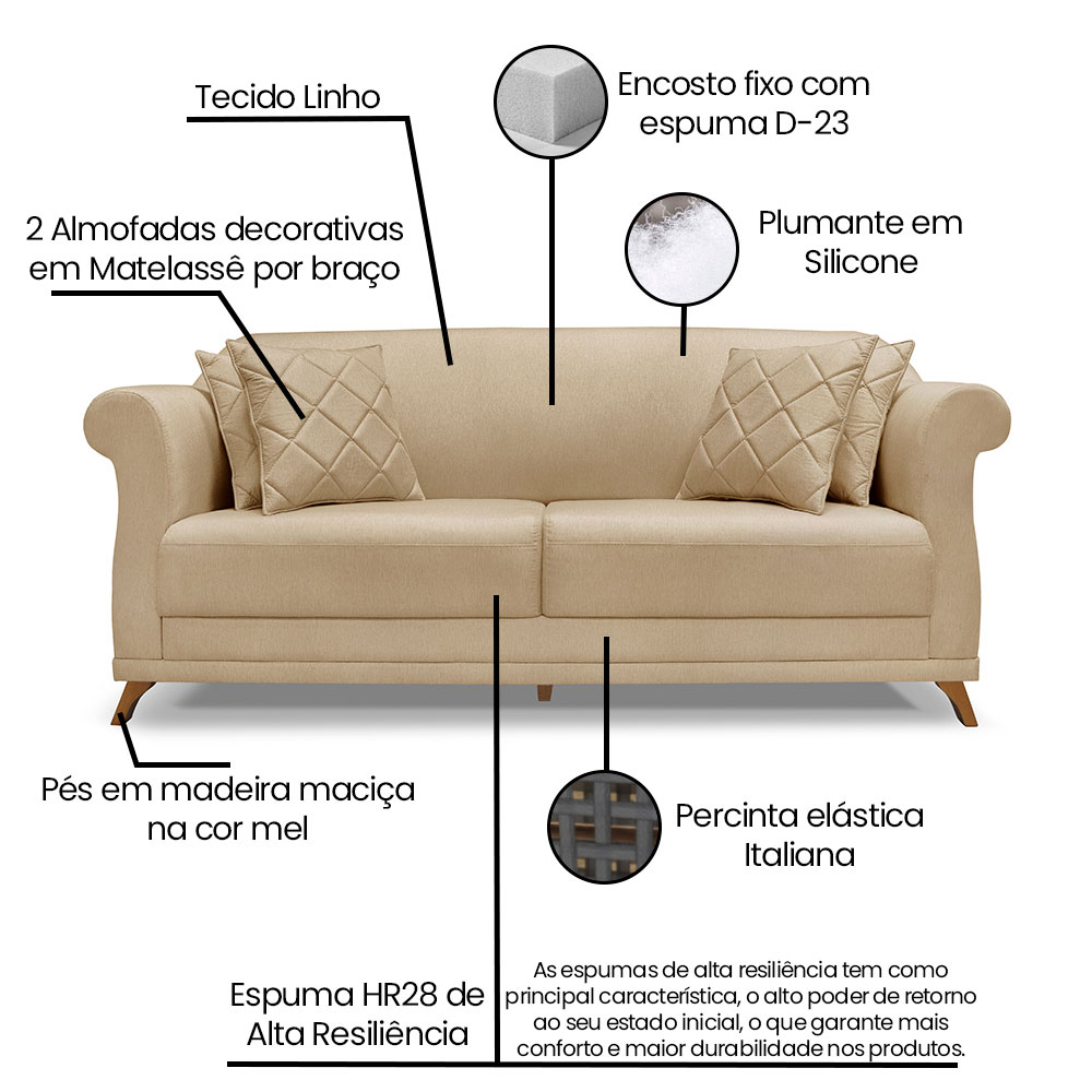 Kit 2 Poltronas e Sofá Living 2 Lugares 1,60m Vênus Linho Dourado Pés Castanho - Pallazio