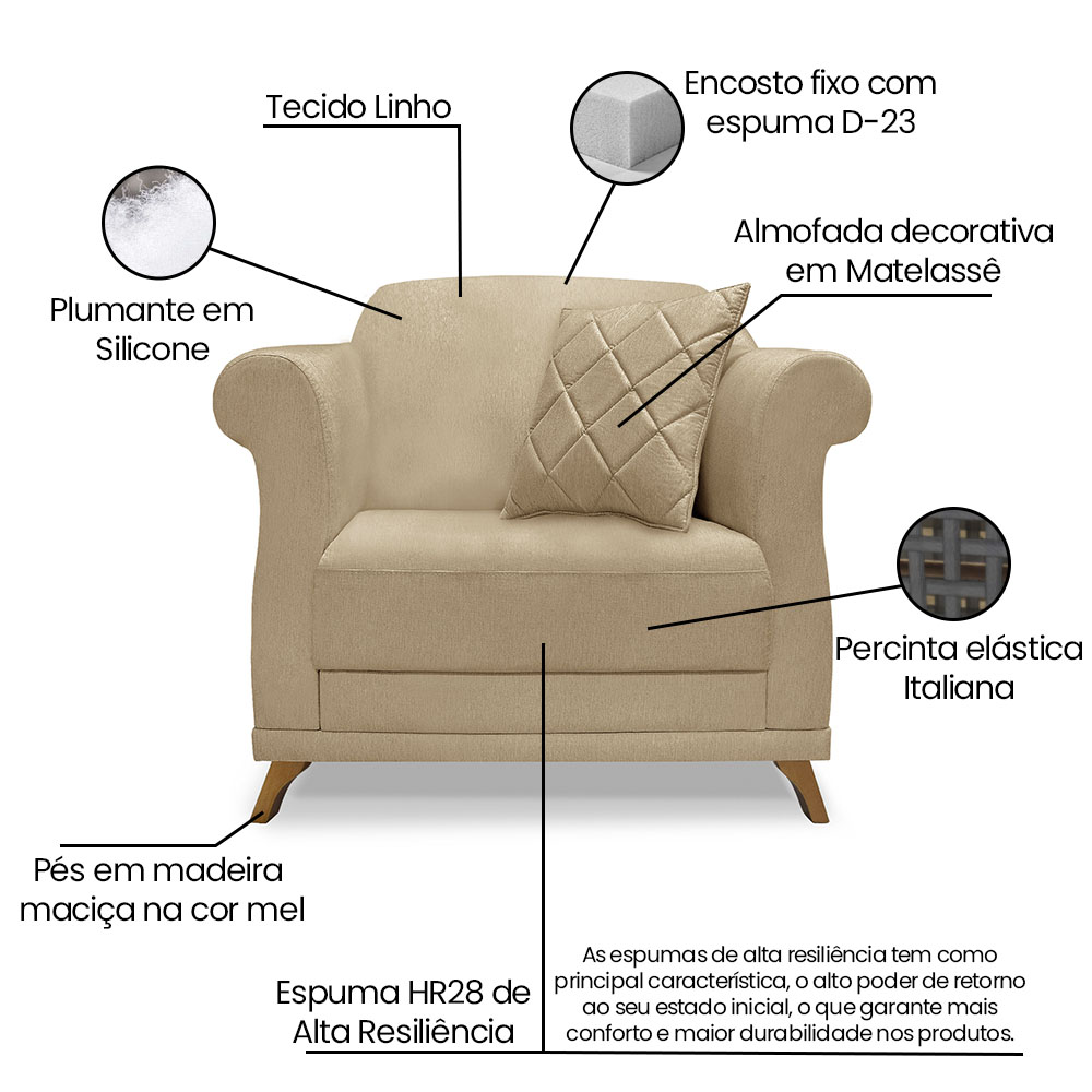 Kit 2 Poltronas e Sofá Living 2 Lugares 1,60m Vênus Linho Dourado Pés Castanho - Pallazio
