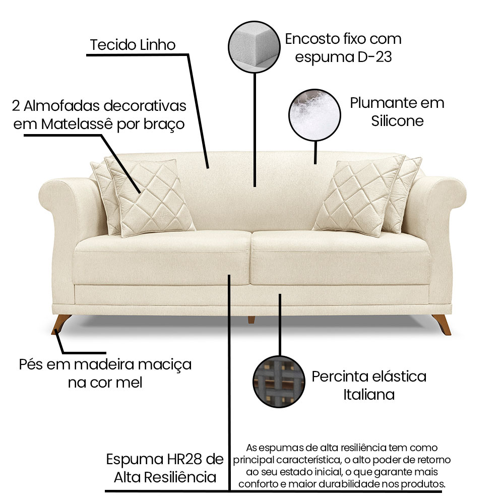 Kit 2 Poltronas e Sofá Living 2 Lugares 1,60m Vênus Linho Natural Pés Castanho - Pallazio
