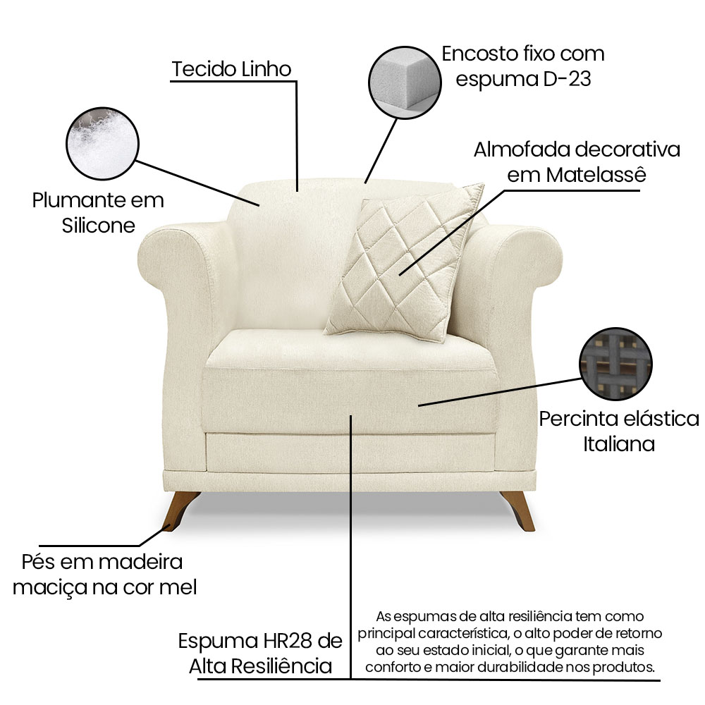 Kit 2 Poltronas e Sofá Living 2 Lugares 1,60m Vênus Linho Natural Pés Castanho - Pallazio