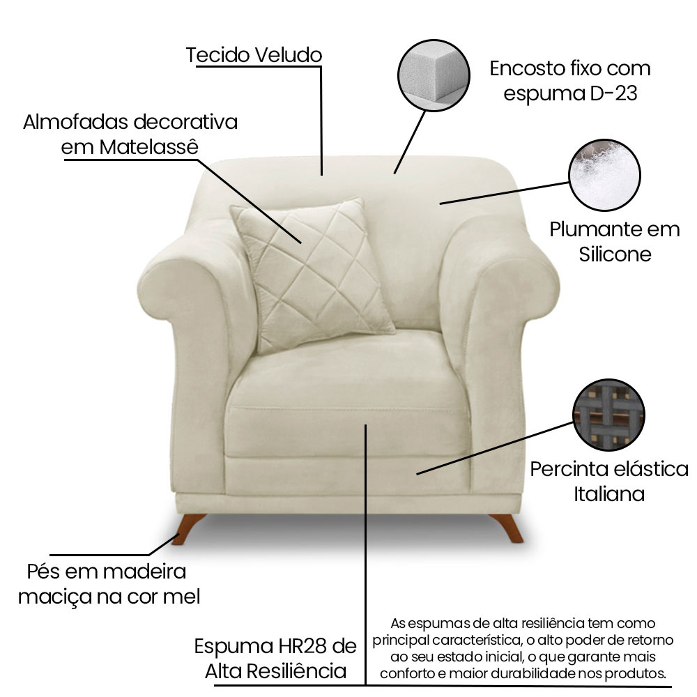 Kit 2 Poltronas e Sofá Living 2 Lugares 1,60m Vênus Veludo Bege Pés Castanho - Pallazio