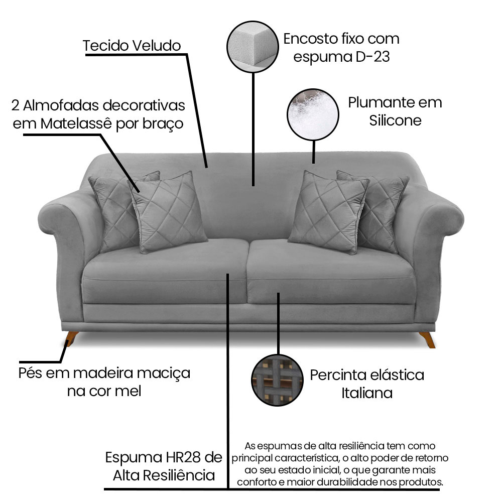 Kit 2 Poltronas e Sofá Living 2 Lugares 1,60m Vênus Veludo Cinza Grafite Pés Castanho - Pallazio