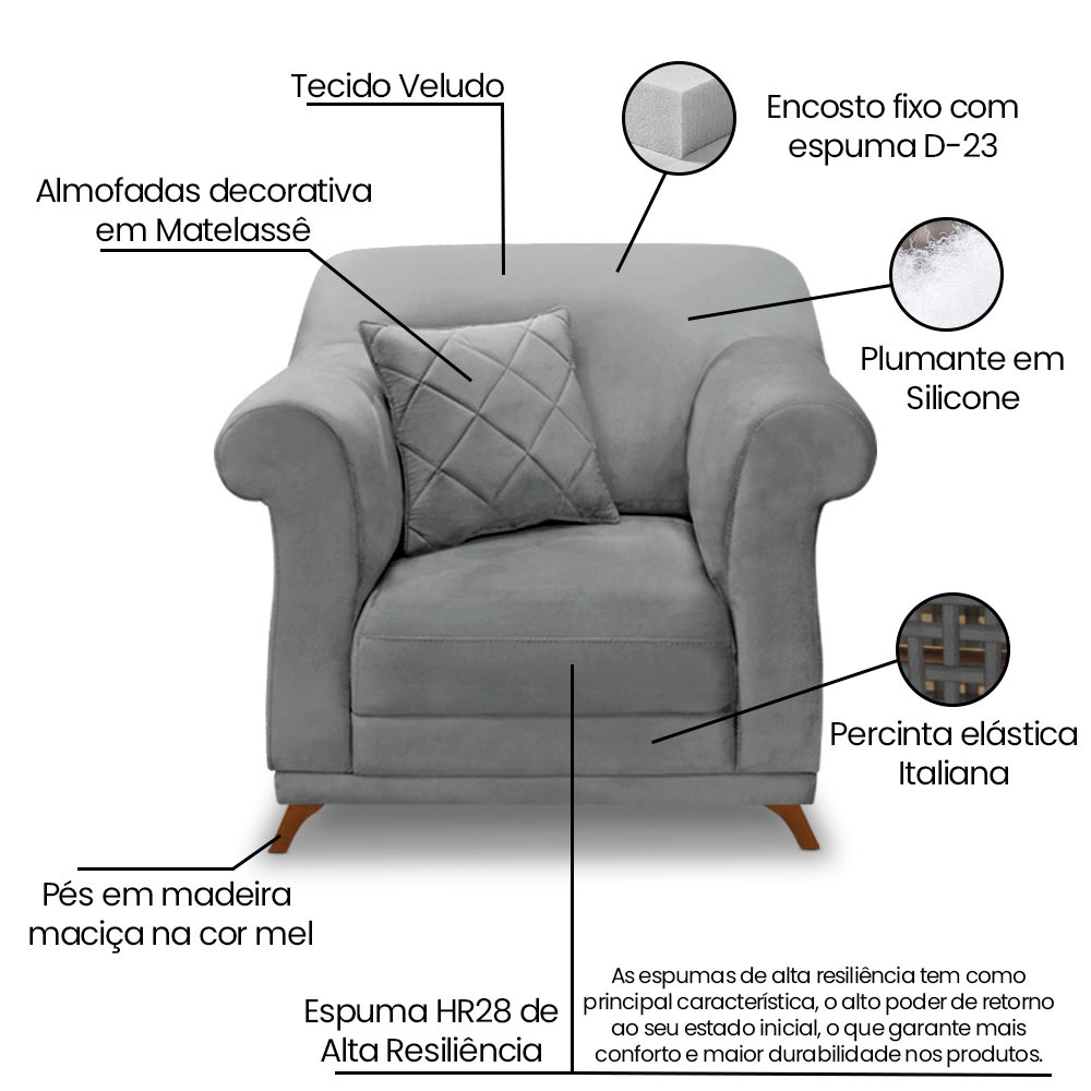 Kit 2 Poltronas e Sofá Living 2 Lugares 1,60m Vênus Veludo Cinza Grafite Pés Castanho - Pallazio