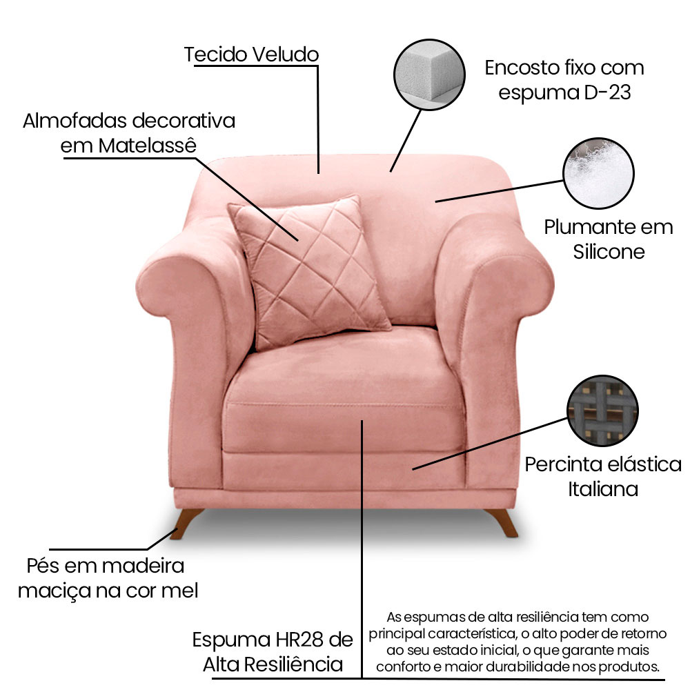 Kit 2 Poltronas e Sofá Living 2 Lugares 1,60m Vênus Veludo Rosa Pés Castanho - Pallazio