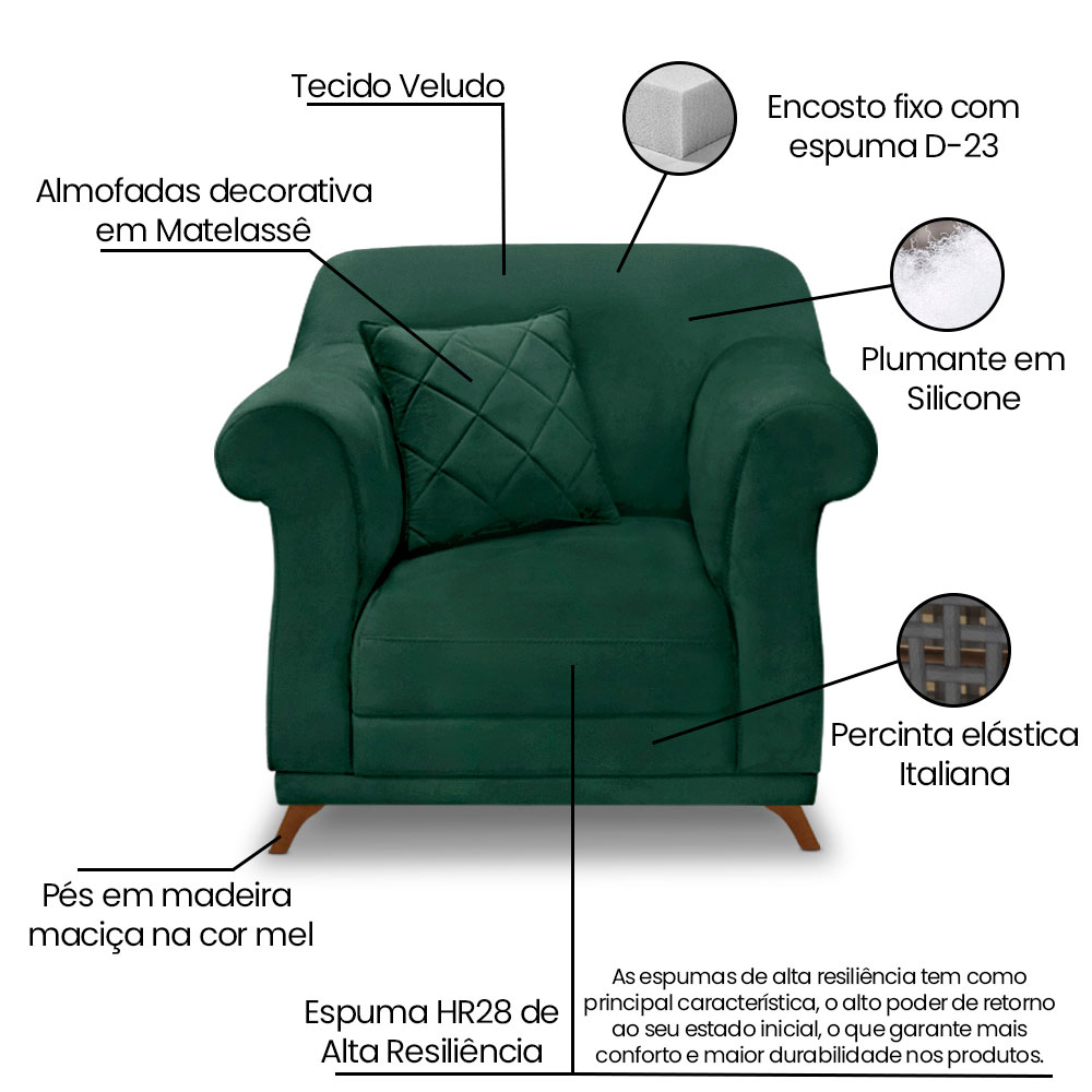 Kit 2 Poltronas e Sofá Living 2 Lugares 1,60m Vênus Veludo Verde Floresta Pés Castanho - Pallazio