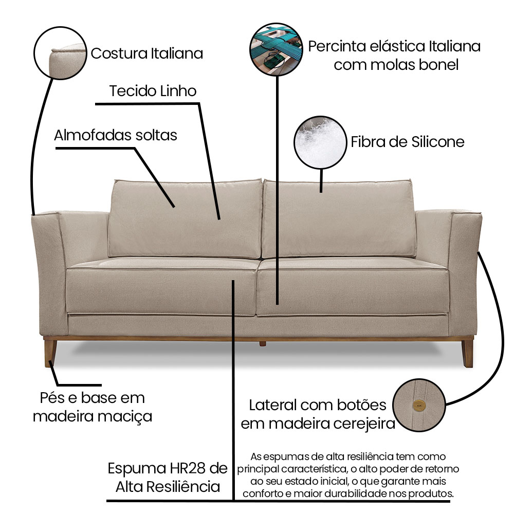 Kit 2 Poltronas e Sofá Living 2 Lugares 1,70m Vega Linho Areia Pés Castanho - Pallazio