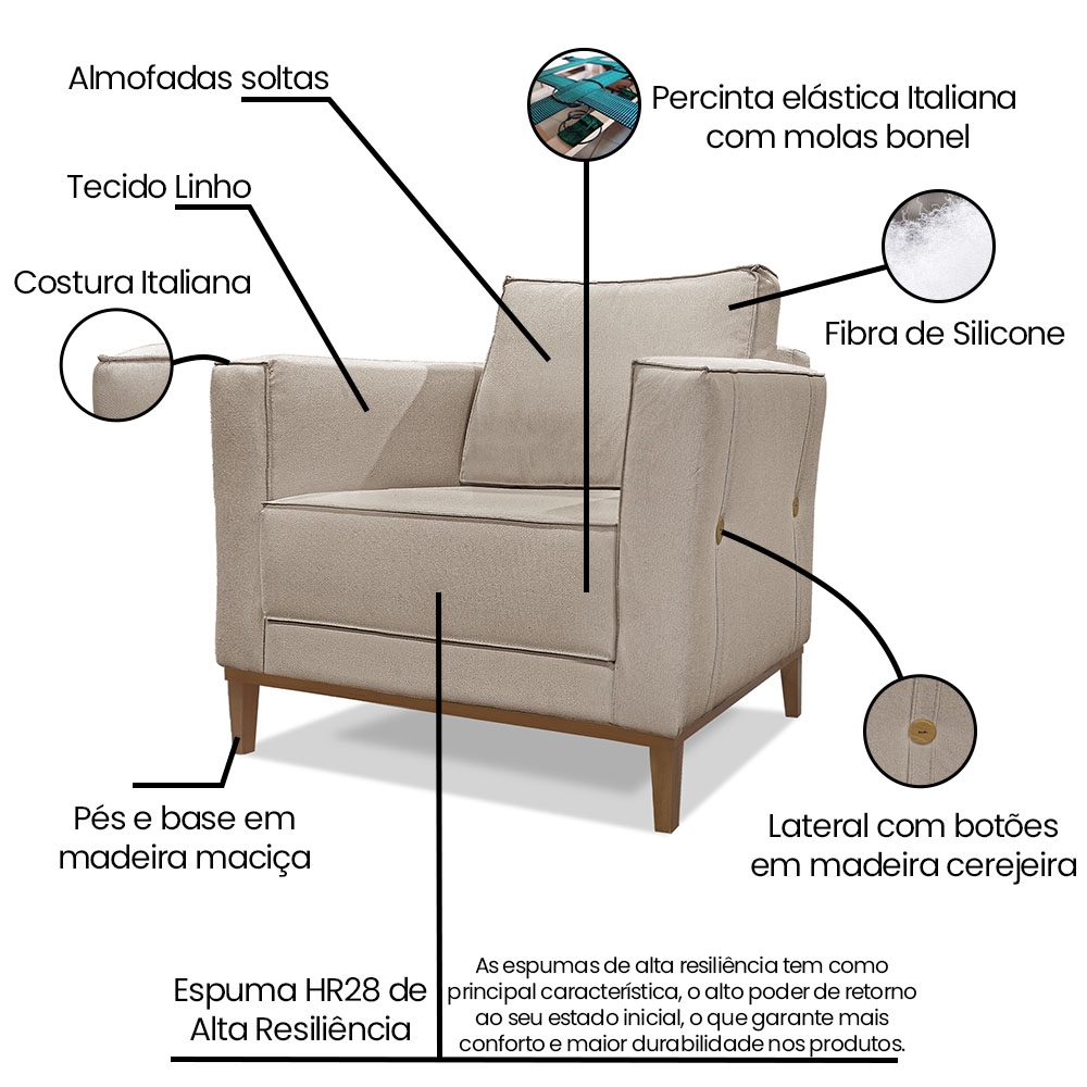 Kit 2 Poltronas e Sofá Living 2 Lugares 1,70m Vega Linho Areia Pés Castanho - Pallazio